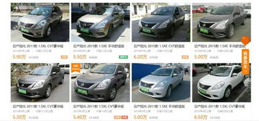 轻松帮你买上车 二手车金融产品浅析